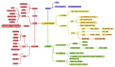 人與動物性愛|人的性事、海豚的性事